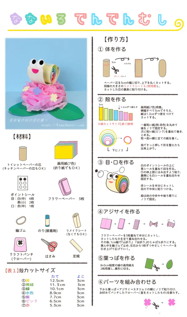 なないろでんでんむしの工作イラストレシピ画像