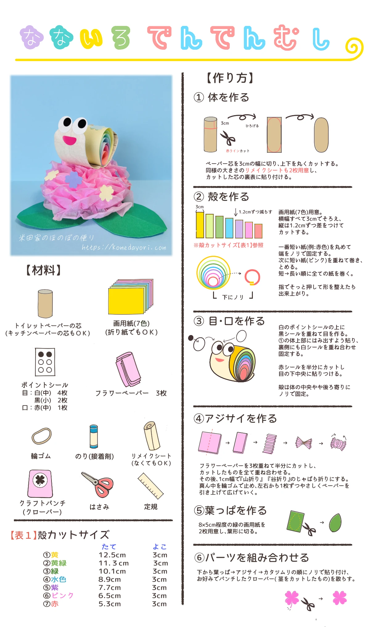 なないろでんでんむしの工作イラストレシピ画像