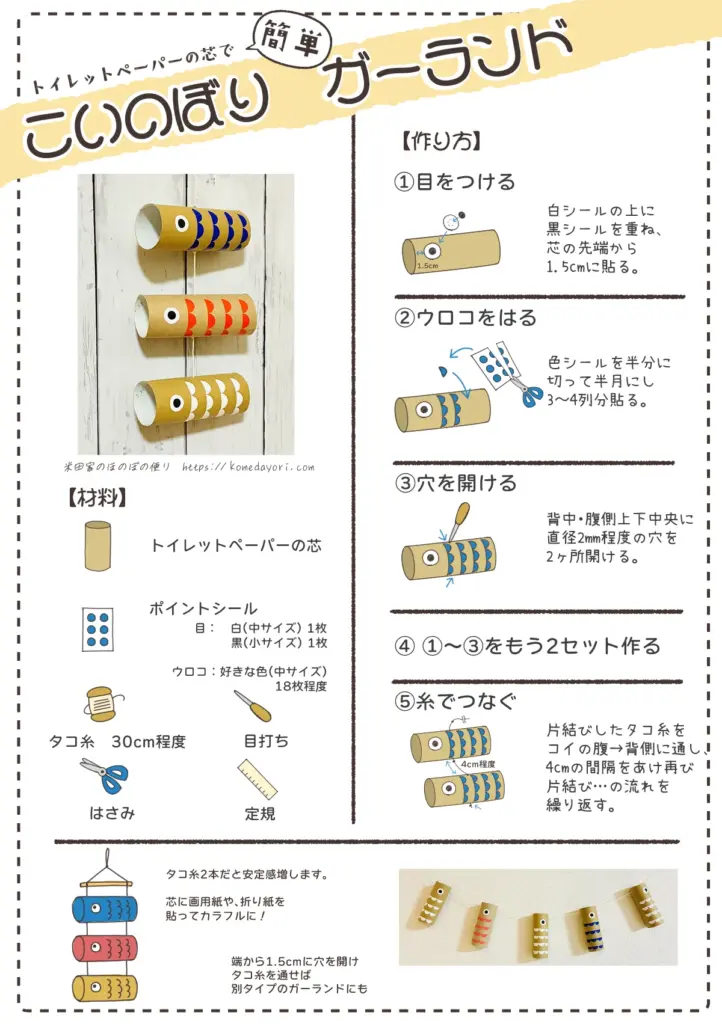 トイレットペーパーで作る簡単こいのぼりのガーランドのイラスト工作レシピ