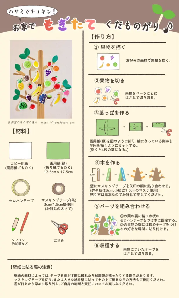 お家で果物狩りの感覚を味わえる工作レシピ画像