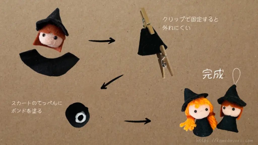 フェルトの帽子とスカートをボールに組み合わせて魔女人形を作る工程。クリップで固定しながらボンドで接着。