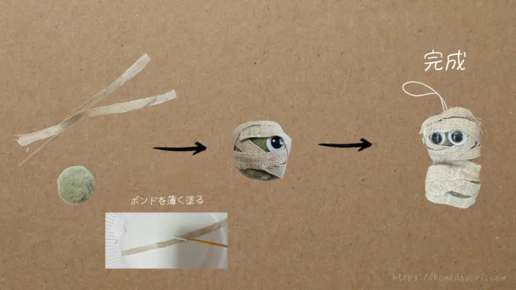 デコレーションボールに布を巻きつけて作るミイラの工程。ボンドで固定し、目玉シールをつけて完成。
