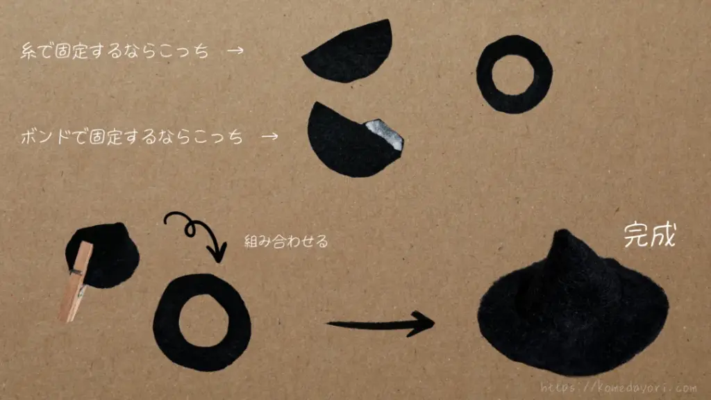 フェルトを組み合わせて作る魔女の帽子の作り方。糸で縫う方法とボンドで貼る方法があり、自由に選べる。