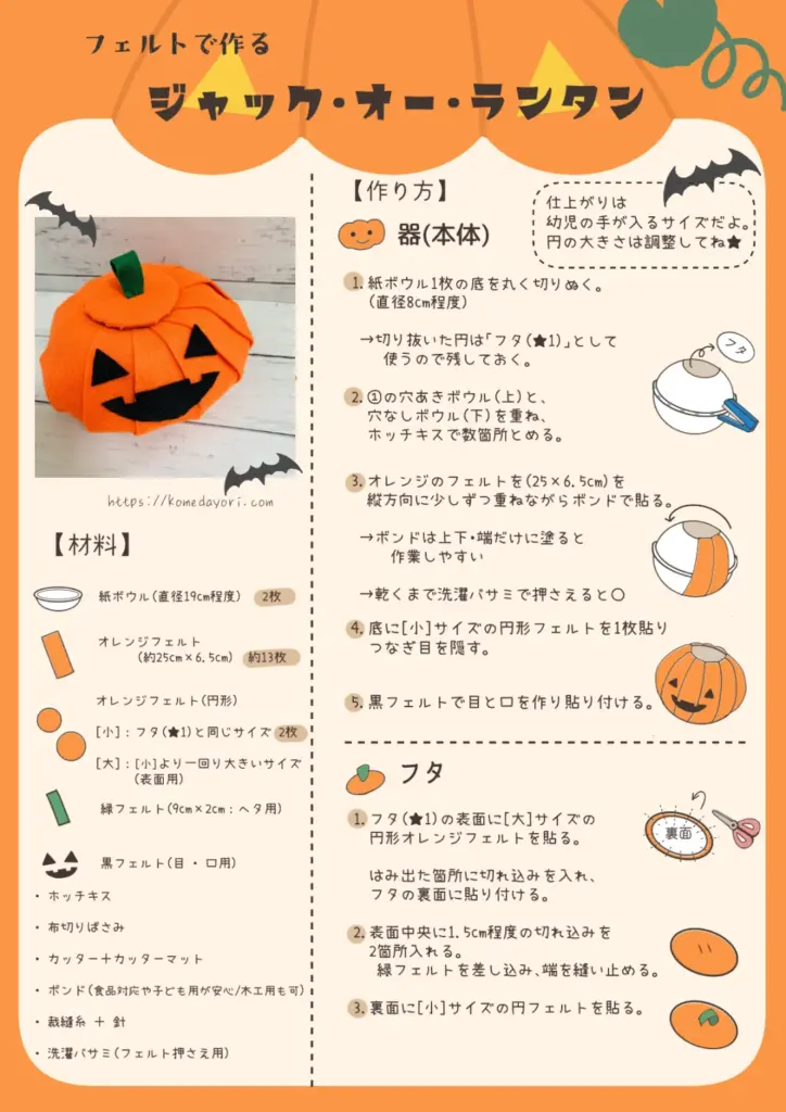 フェルトで作るジャック・オー・ランタンの作り方をまとめたレシピ画像。材料と作り方がイラスト付きで説明されている