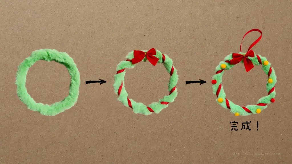クリスマスリースの作り方を示す工程図。左から右へ矢印で進行を示し、最初は緑のふわふわモールを輪にした状態、次に赤いリボンを巻き付けた状態、最後に赤と黄色のデコレーションボールを飾り付けて「完成！」と表示されている。