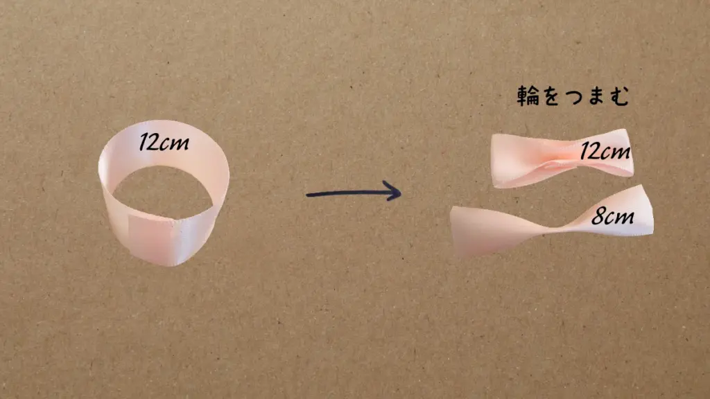 12cmのピンクリボンを輪にした状態と、12cmと8cmのリボンを並べた材料写真