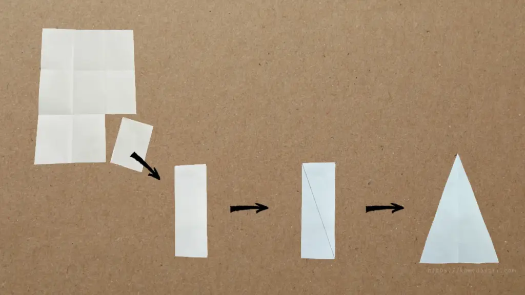 型紙作成の工程を示す図解。左から「9マスに折った紙」→「1箇所カット」→「半分に折る」→「三角形にカット」の流れを矢印で示している。