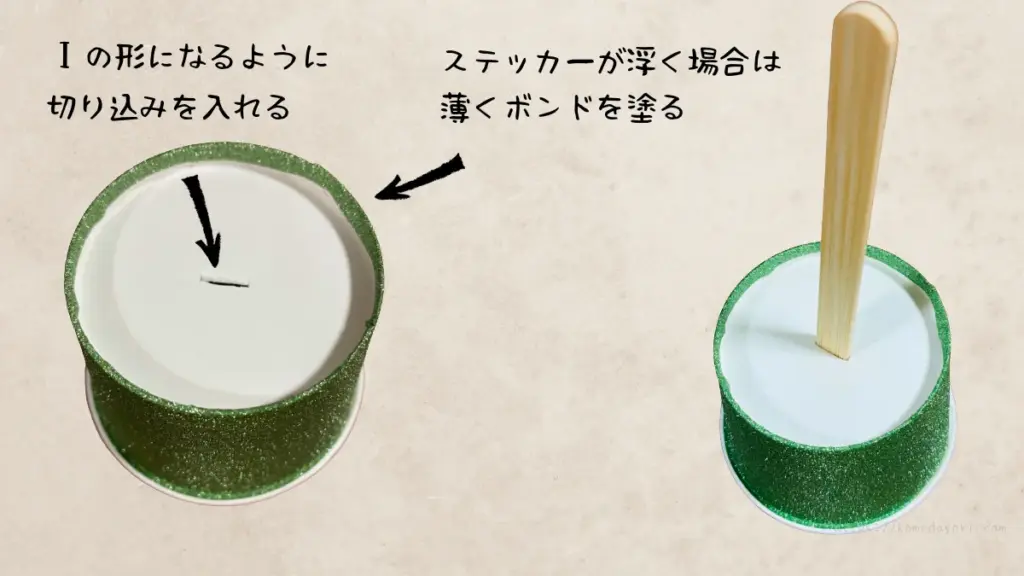 I(アイ)の形になるように切り込みを入れる手順の説明。ステッカーが浮く場合は薄くボンドを塗る。カップ上部から見た図とスティックを差し込んだ状態の図。