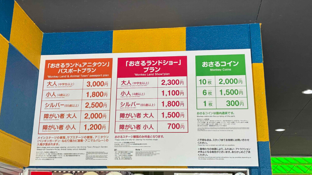 おさるランド&アニタウンの料金表看板。