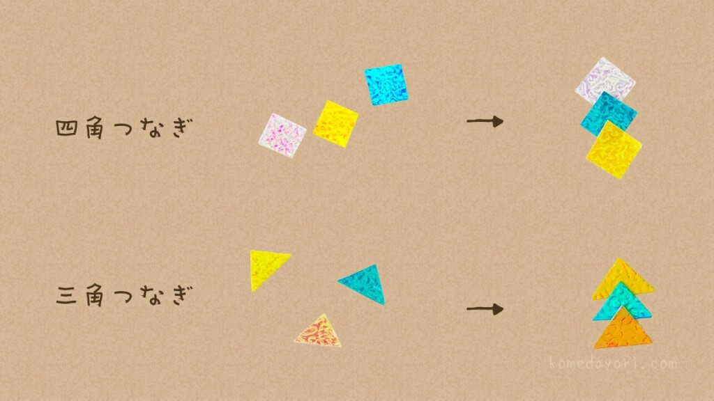 オーロラチェーンで作る七夕飾りのパーツ。「四角つなぎ」と「三角つなぎ」のそれぞれのカットと組み立て手順