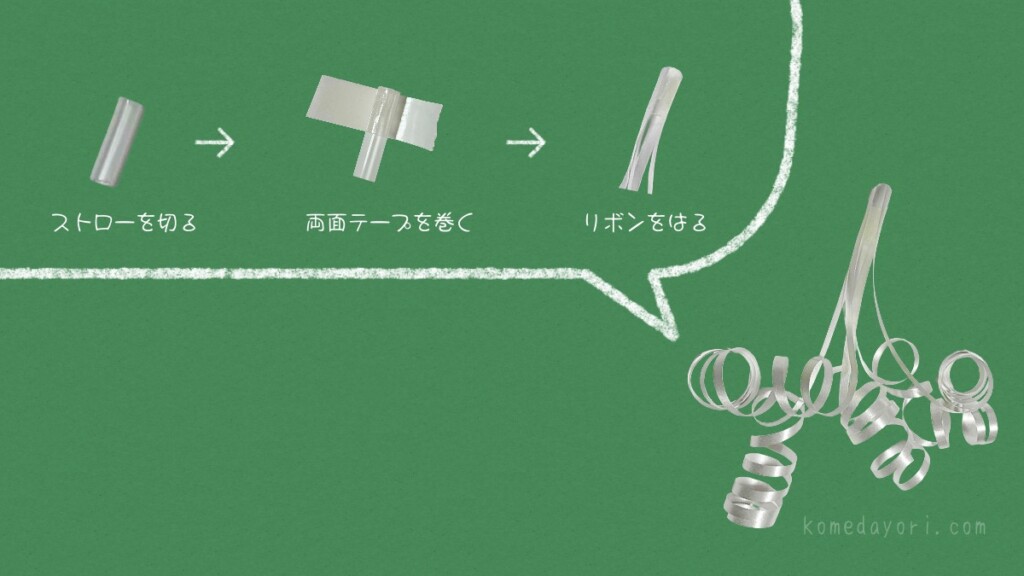 ストローに両面テープを巻き、リボンを貼り付ける手順
